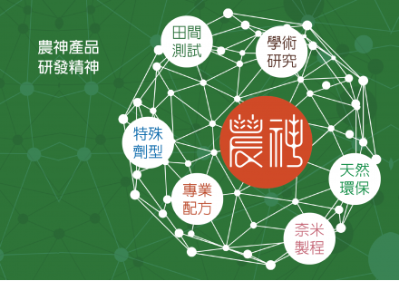 農神奈米製程有機質肥料 產品研發精神